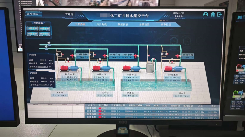 某化工矿井排水集控系统